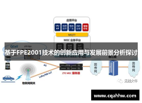 基于FPE2001技术的创新应用与发展前景分析探讨